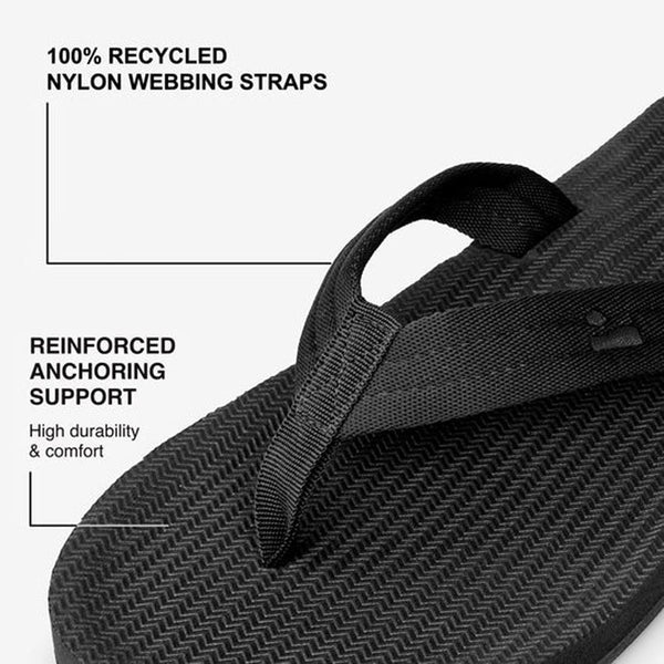 Indosole - Mens Flip Flops - Easy Living - Black Shoes