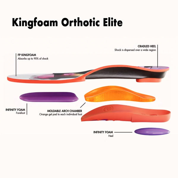Footprint Kingfoam Pro Infinity Foam Orthotic Insoles Luz Alen