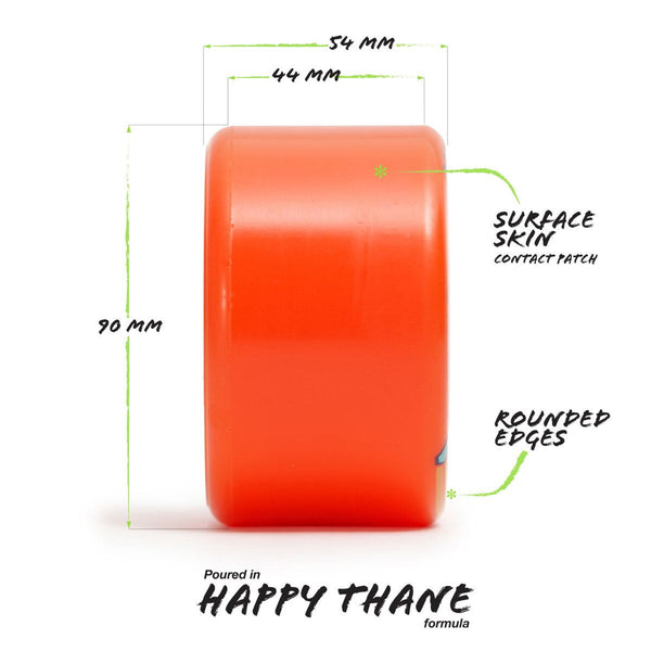 Orangatang 