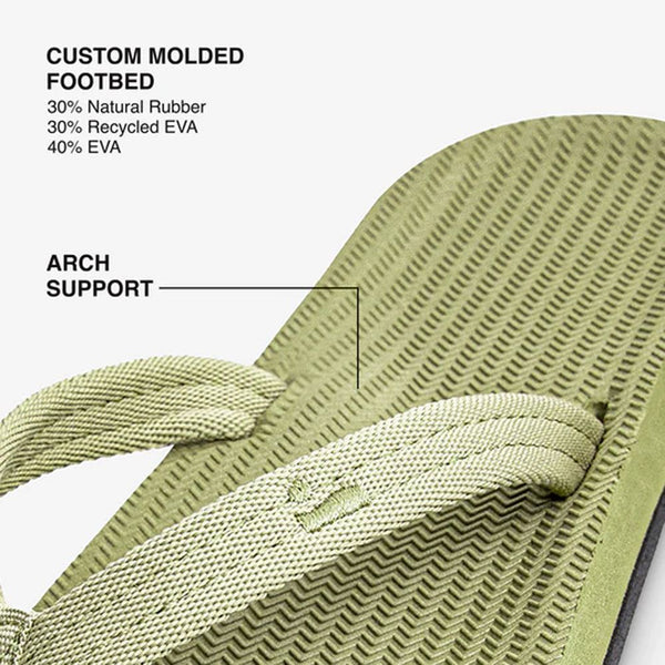 Indosole - Womens Flip Flops - Easy Living - Matcha Shoes