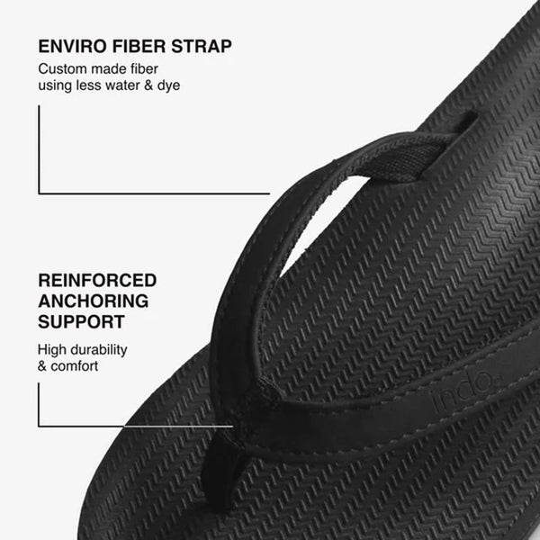 Indosole - Womens Flip Flops - ESSNTLS - Black Shoes