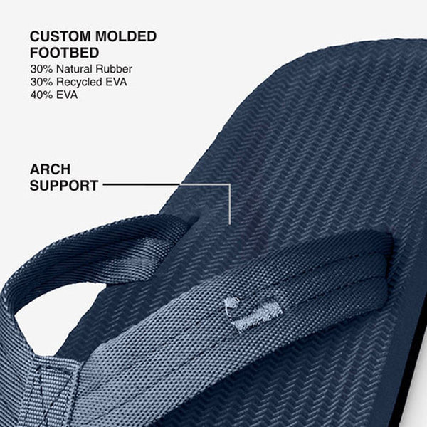 Indosole - Mens Flip Flops - Easy Living - Shore Shoes