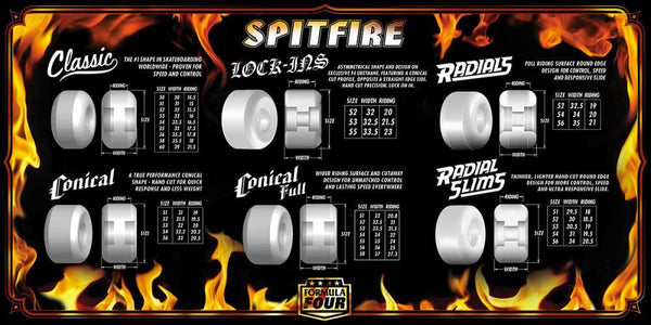 Spitfire Formula Four Skateboard Wheels Classics 99a - Skatewarehouse.co.uk